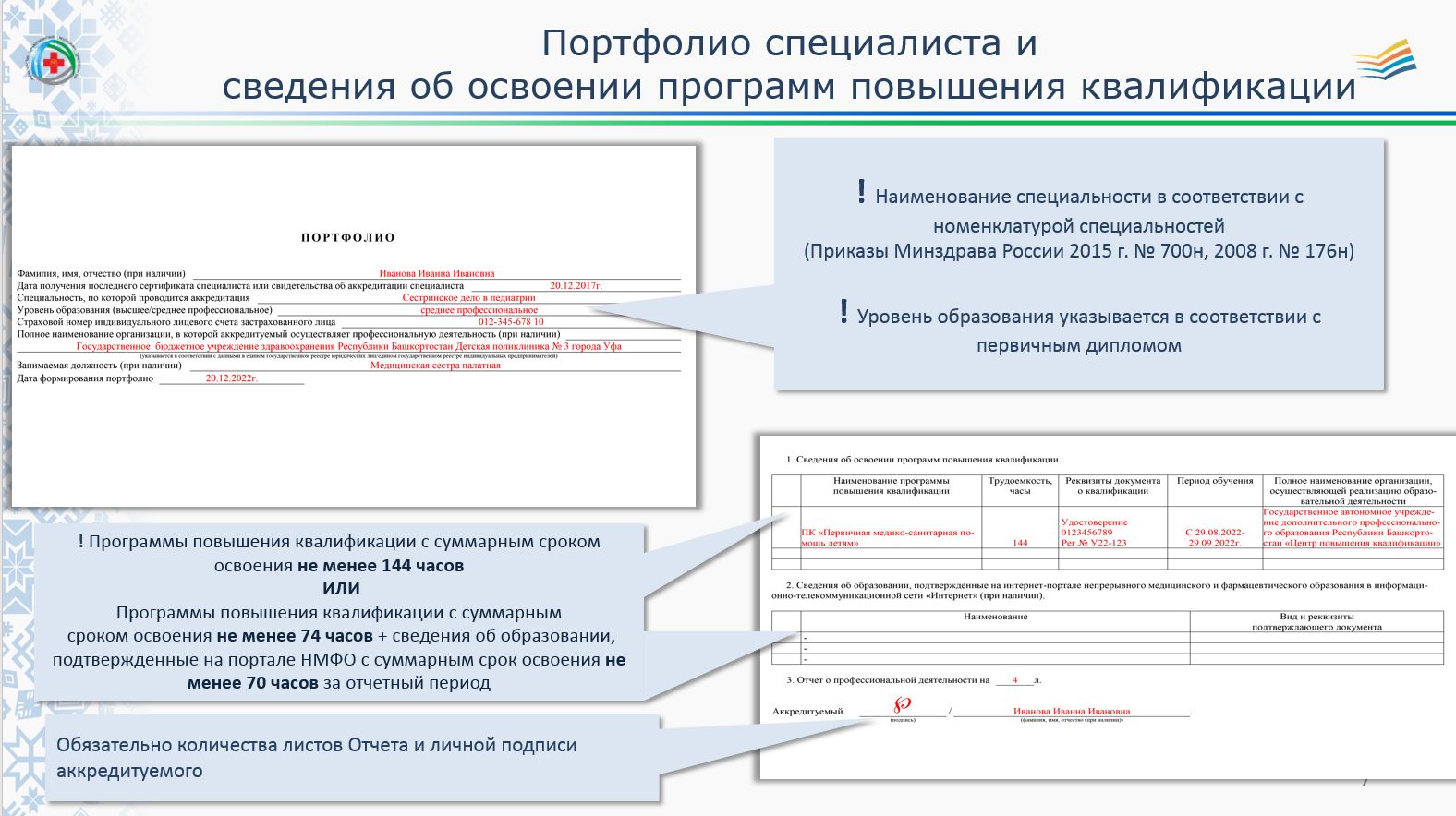 Памятка о аккредитации